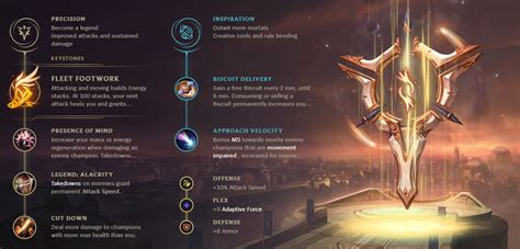 rekkles probuilds|Senna Pro Builds for Items, Runes in 14.13 .
